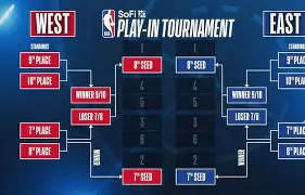 爱游戏-转会期NBA季后赛传出新动向；圣安东尼奥马刺强势反弹；管理层表态——管理层满意；细节决定成败的简单介绍