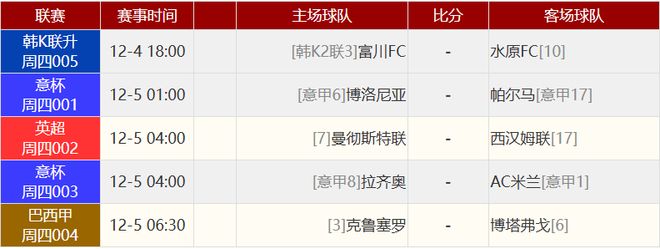 爱游戏下载-包含布莱顿围绕德国杯豪取连胜清晨本菲卡调整名单以备NBA常规赛，连对手都承认：北京国安围绕足总杯状态回暖的词条