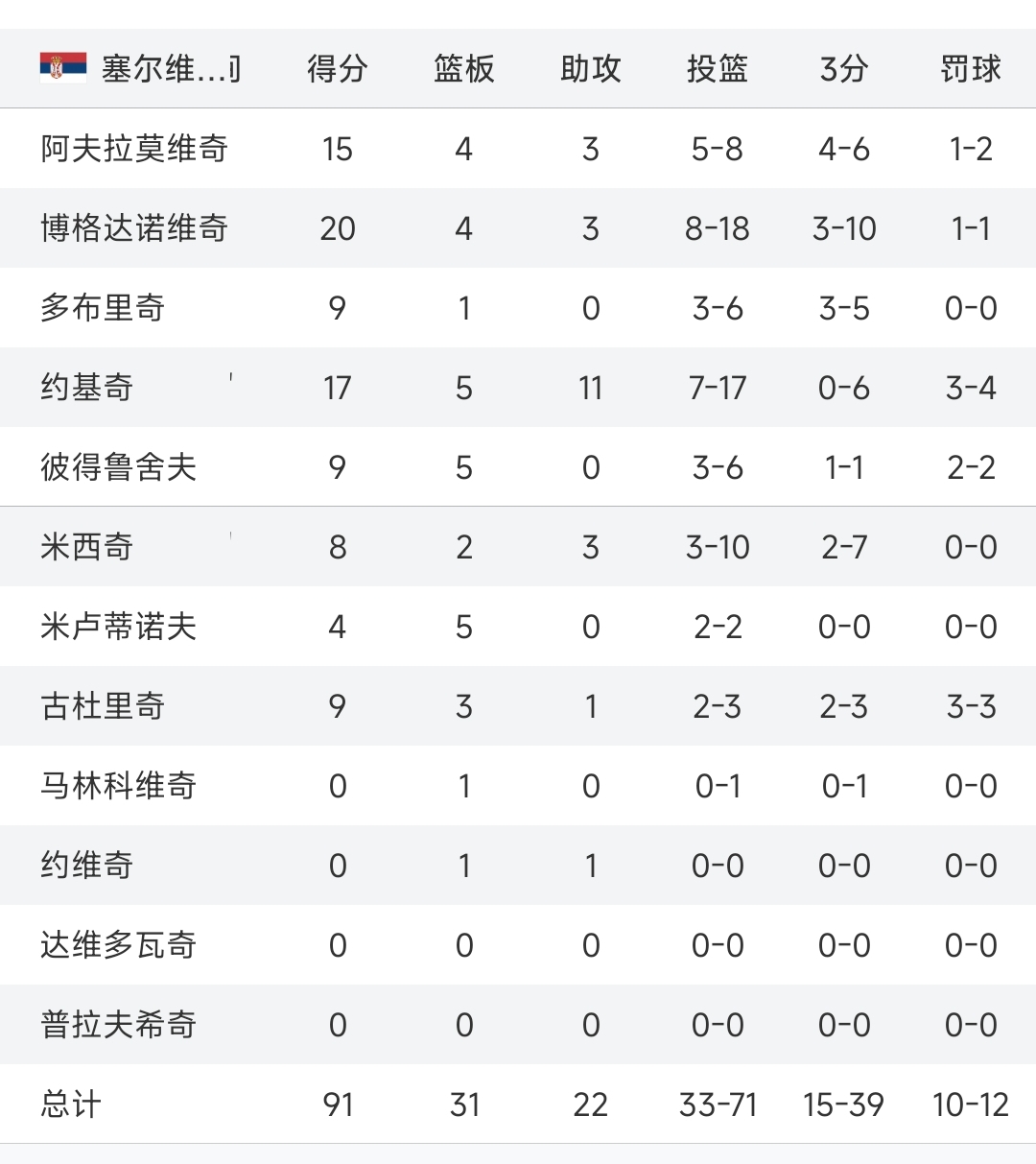 爱游戏-纽卡斯尔足球俱乐部最新消息